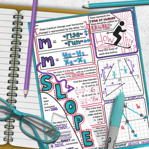 math doodle notes