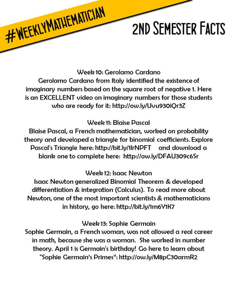 Weekly Mathematician Classroom Kit