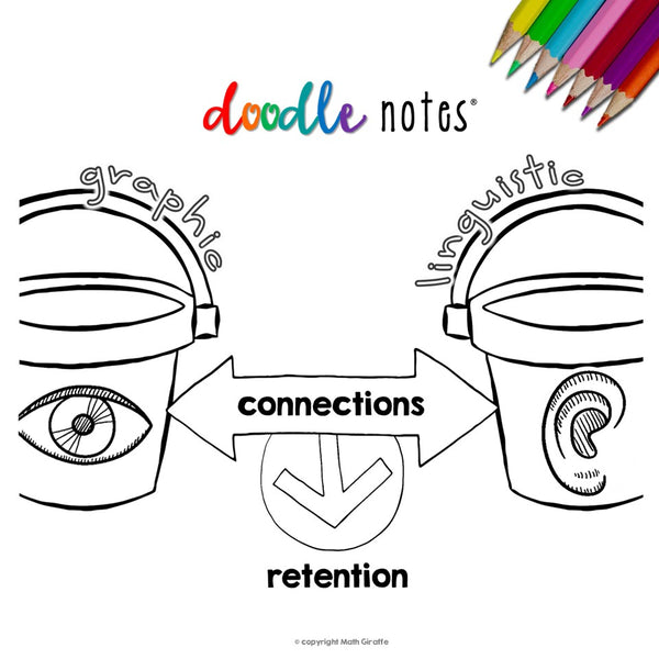 Symbolic Logic Doodle Notes - Truth Tables, Conjunctions, & Disjunctions