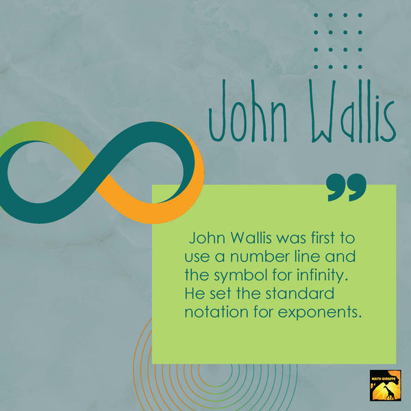 Weekly Mathematician Classroom Kit John Wallis