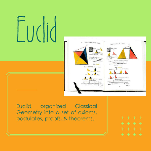 Weekly Mathematician Classroom Kit Euclid