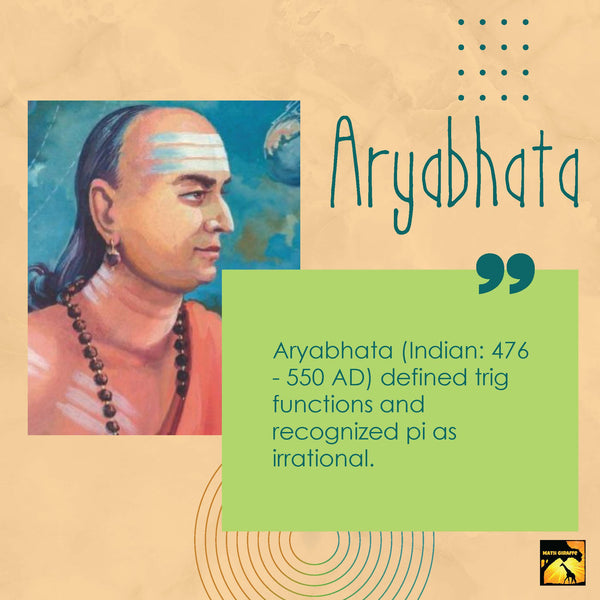 Weekly Mathematician Classroom Kit Aryabhata