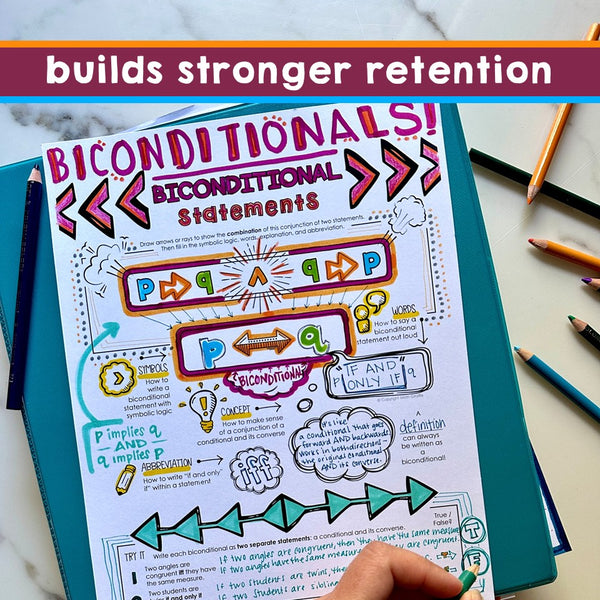 Conditional Statements Doodle Notes