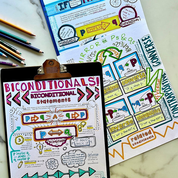 Conditional Statements Doodle Notes