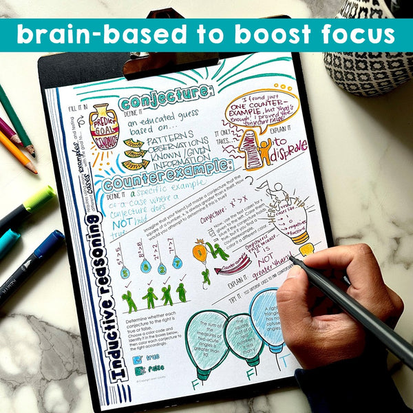 Conjectures & Counterexamples - Inductive Reasoning Geometry Logic Doodle Notes