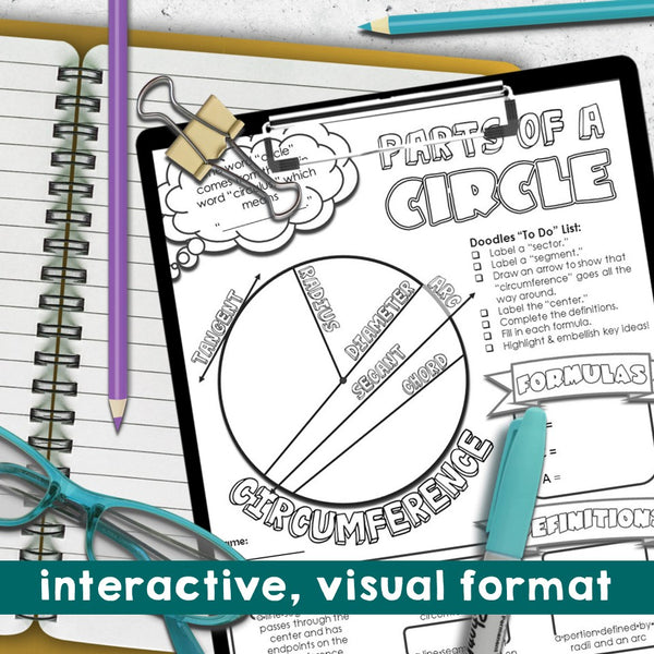 Parts of a Circle Doodle Notes