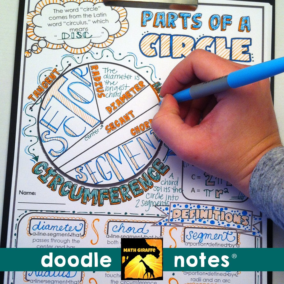 Parts of a Circle Doodle Notes – Math Giraffe Shop