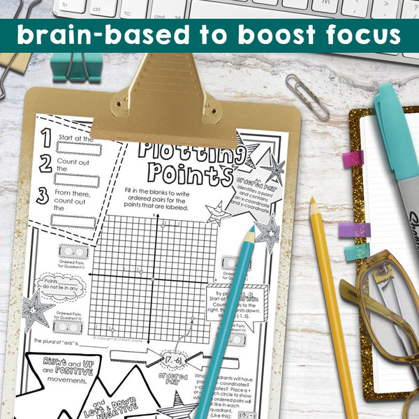 The Coordinate Plane Doodle Notes - Interactive Printables for Plotting Points
