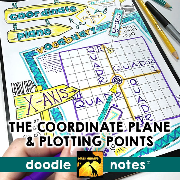 The Coordinate Plane Doodle Notes - Interactive Printables for Plotting Points