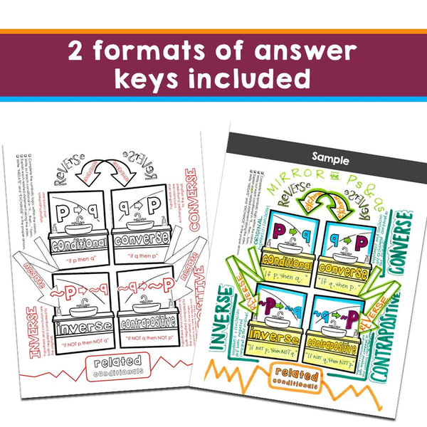 Conditional Statements Doodle Notes
