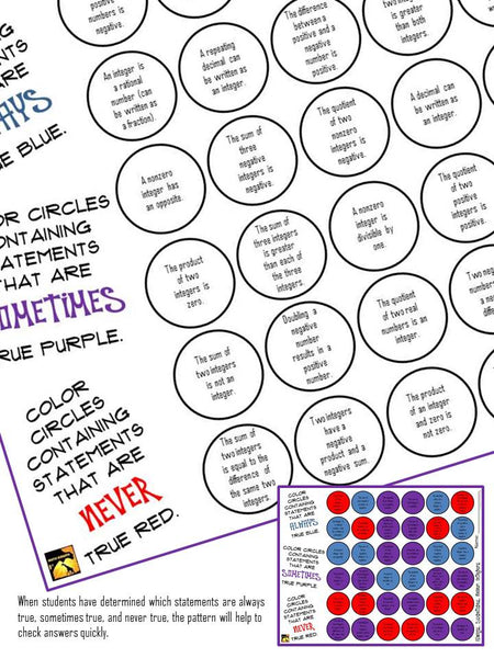 Critical thinking activity game pre-algebra