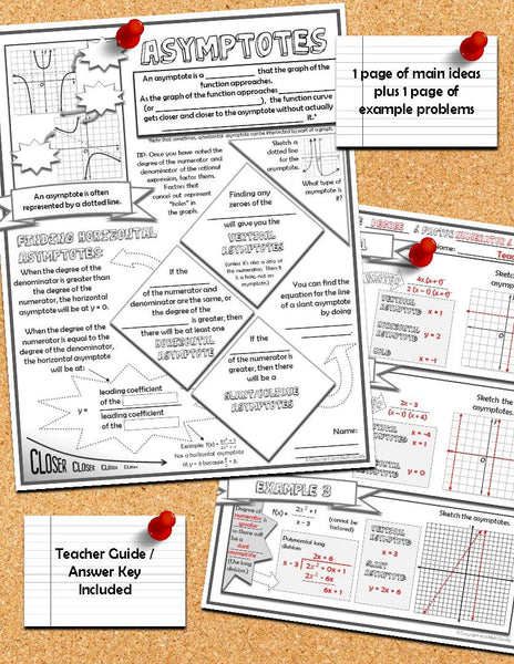 asymptotes doodle notes