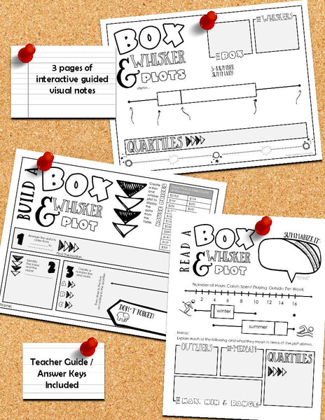 box and whisker plots doodle notes