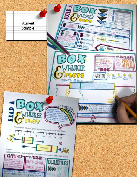 box and whisker plots doodle notes