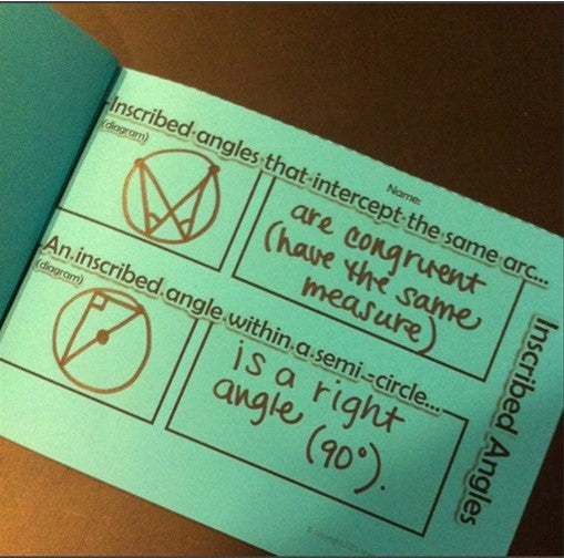 Geometry Discovery Activities