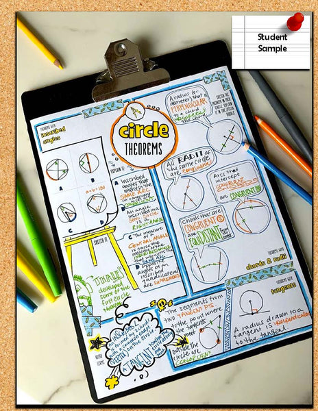 Circle Theorems Doodle Notes
