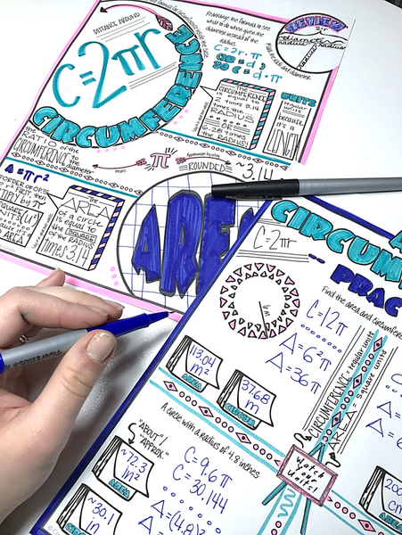 Circumference and Area of a Circle Doodle Notes