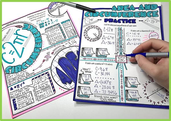 Circumference and Area of a Circle Doodle Notes