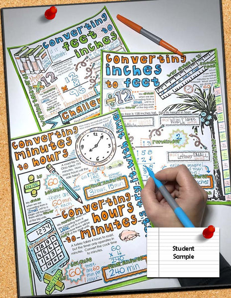 Converting Measurements Doodle Notes