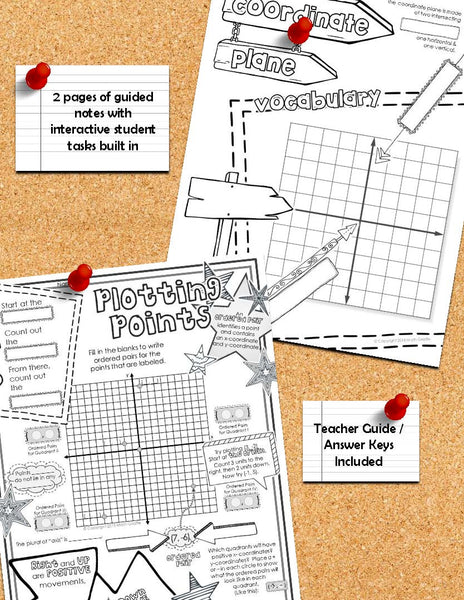 Coordinate Plane Doodle Notes Interactive Printables Plotting Points