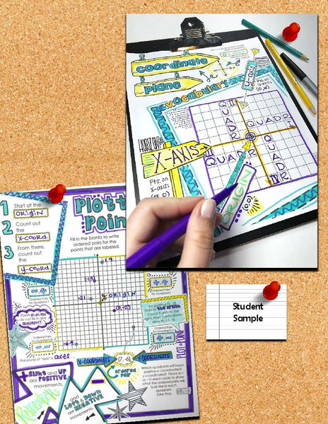 Coordinate Plane Doodle Notes Interactive Printables Plotting Points