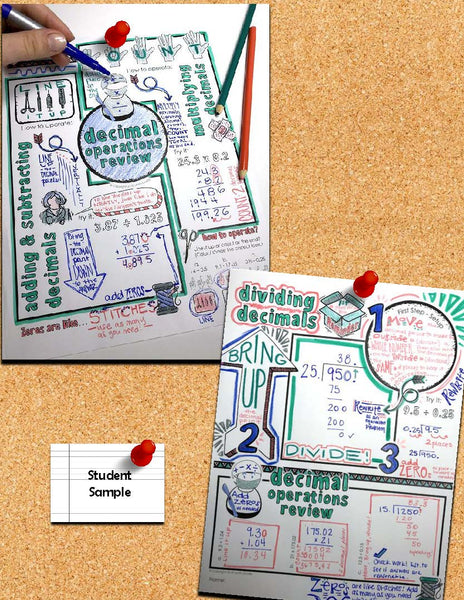 Decimal Operations Doodle Notes Math Giraffe