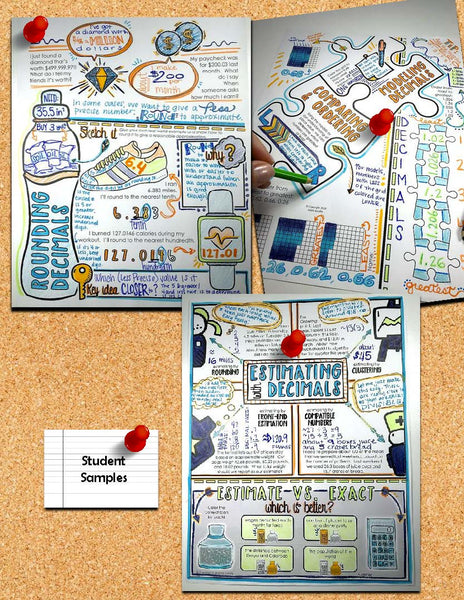 Decimals Doodle Notes Set