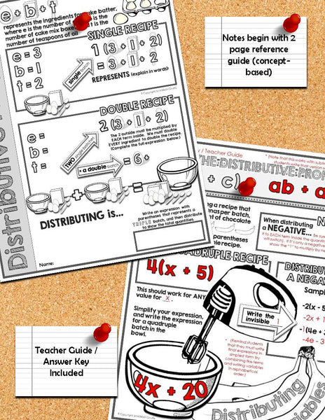 The Distributive Property Doodle Notes