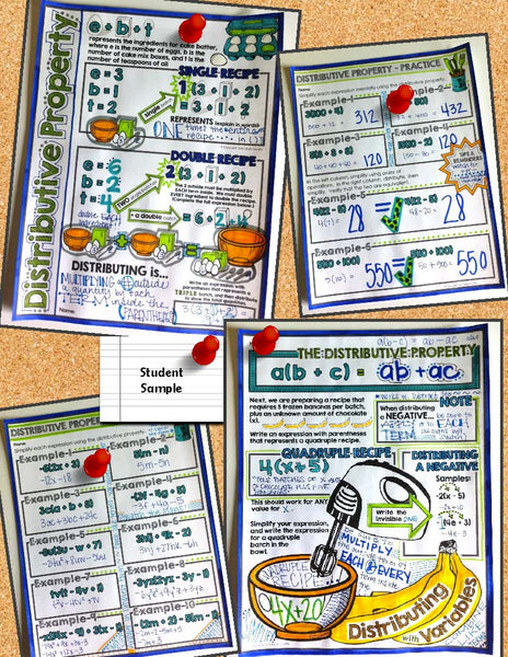 The Distributive Property Doodle Notes