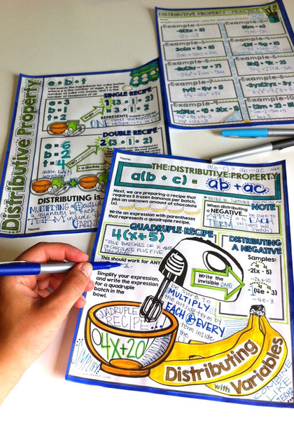 The Distributive Property Doodle Notes