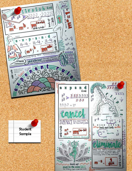 Exponent Rules Doodle Notes Properties of Exponents