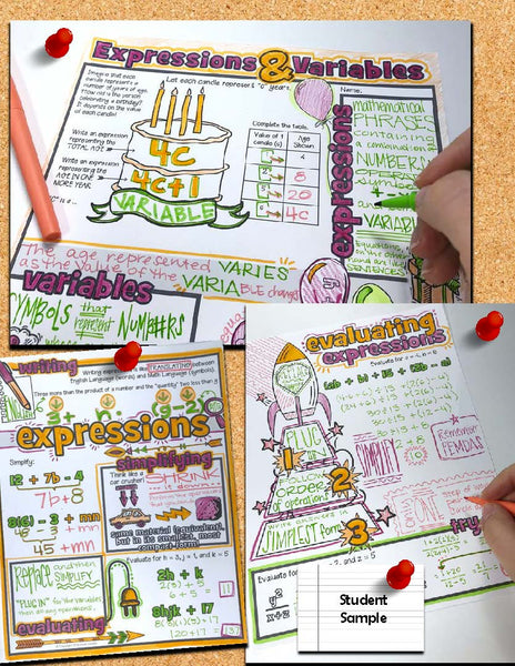 Variables & Expressions Doodle Notes pre-algebra