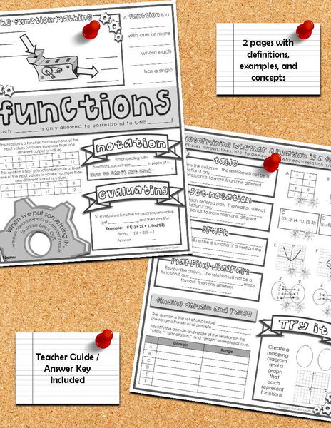 Functions Doodle Notes domain range