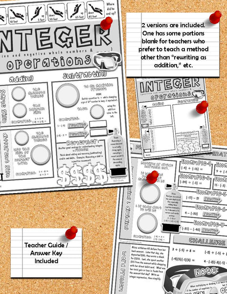 Integer Operations Doodle Notes
