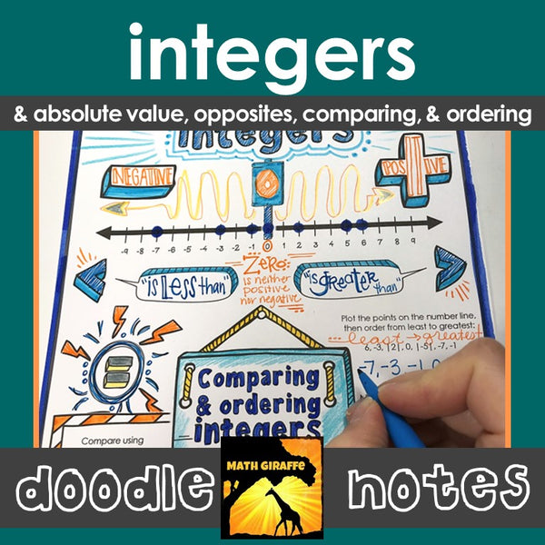 Integers Doodle Notes pre-algebra