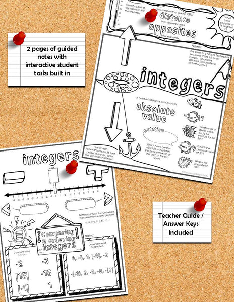 Integers Doodle Notes