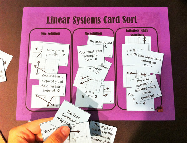 Systems of Linear Equations Sorting Activity