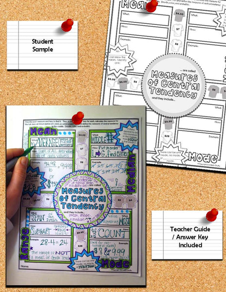 Measures of Central Tendency Doodle Notes (Mean, Median, Mode, & Range)