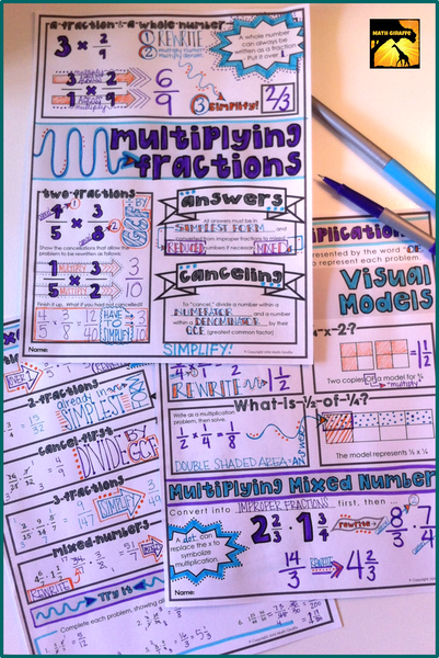 Multiplying Fractions Doodle Notes