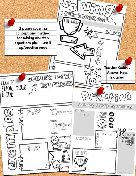 One Step Equations Doodle Notes