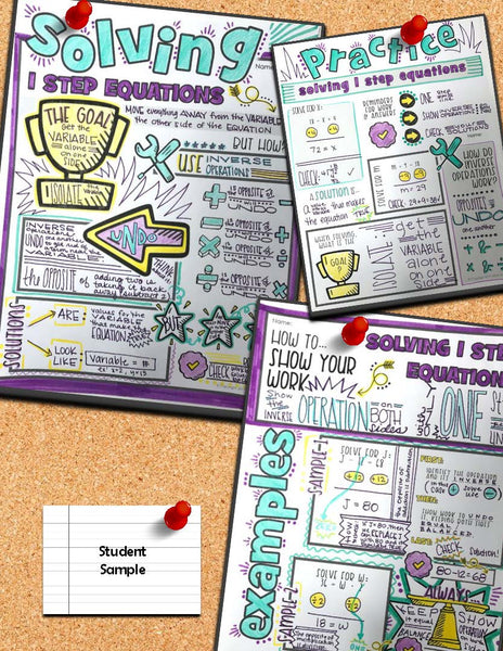 One Step Equations Doodle Notes
