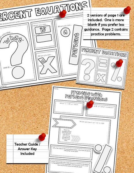 Percent Equations Doodle Notes
