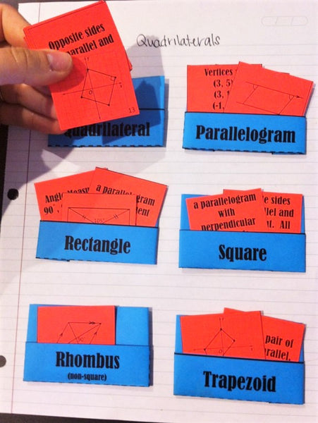 Quadrilaterals Card Sort