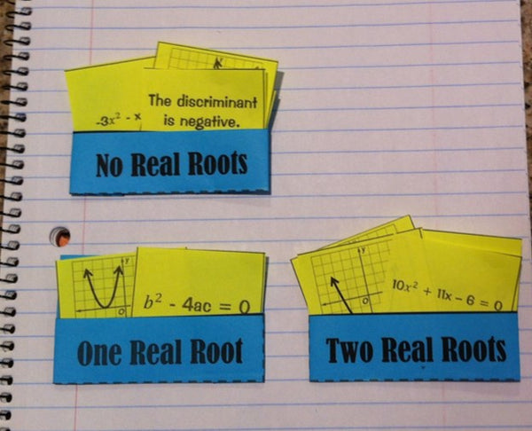 Discriminant Card Sort (for Quadratic Equations)