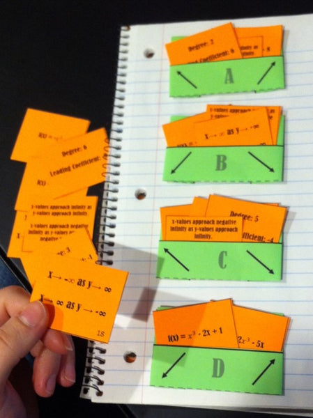 End Behavior of Polynomial Functions: Sorting Activities