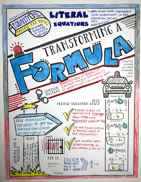 working with Formulas Doodle Notes math giraffe