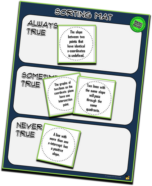Critical thinking activity game algebra