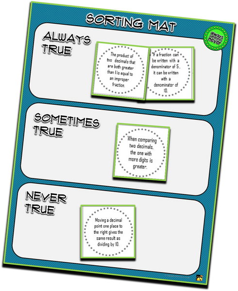 Critical thinking activity game pre-algebra
