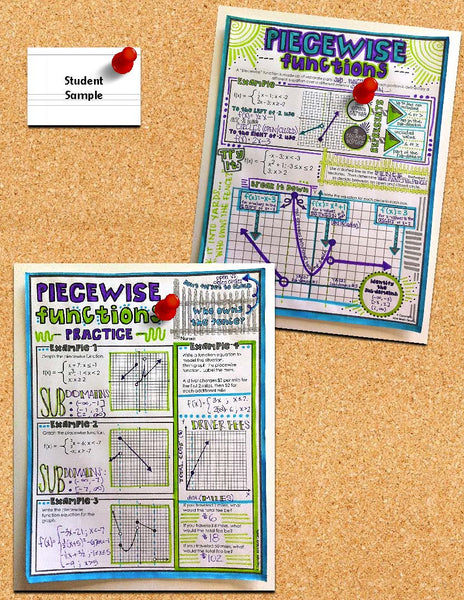 Piecewise Functions Doodle Notes