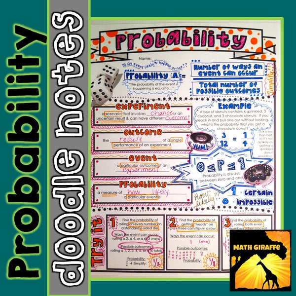 Probability Doodle Notes